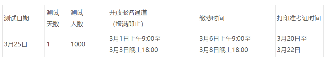 2023年3月广西百色普通话考试时间:3月25日