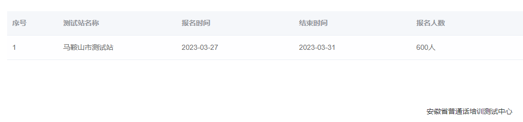 2023年4月安徽马鞍山面向社会开展普通话报名时间:3月27日