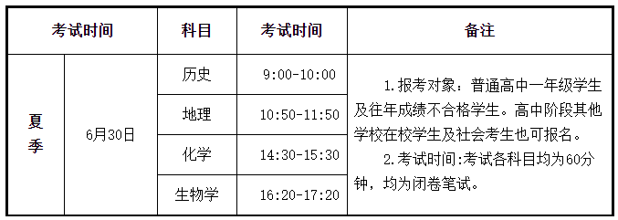 2023年夏季甘肃定西普通高中学业水平合格性考试时间:6月30日