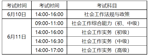 2023年社会工作者职业水平考试安徽考区考务工作有关事宜的通知