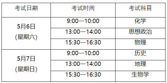2023年上海市普通高中学业水平等级性考试时间:5月6日至7日