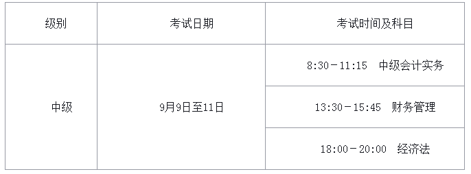 2023年吉林中级会计职称报名时间和考试时间安排