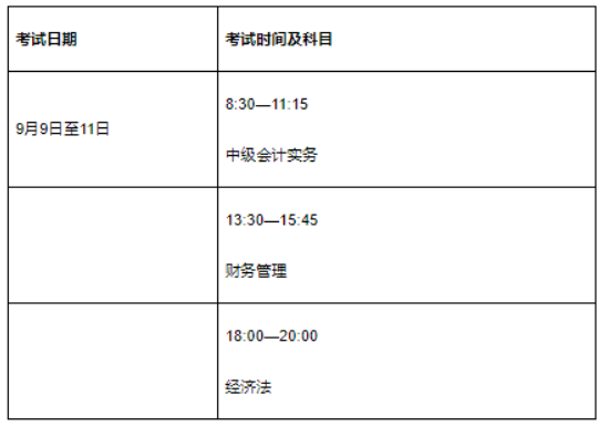 2023年广西中级会计职称报名时间和考试时间安排