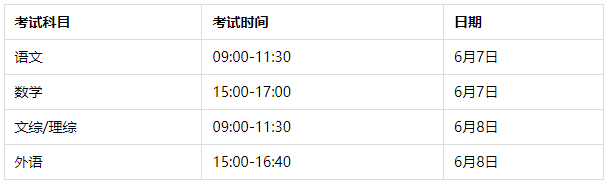 甘肃高考时间2023年时间表