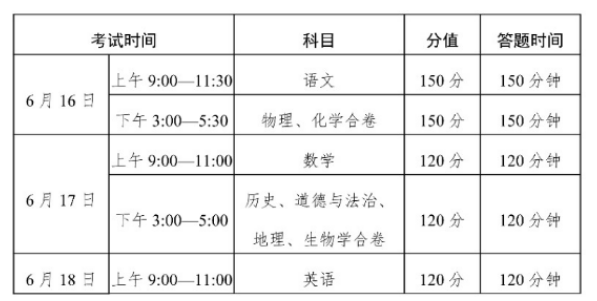 甘肃武威中考时间2023年时间表