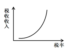 @@@ec344d60-2faa-42e9-a01c-e795deec0a9c