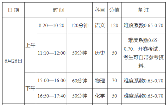 河南开封中考时间2023年时间表