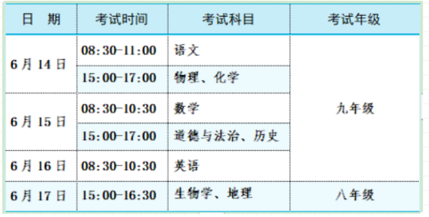 安徽阜阳中考时间2023年时间表