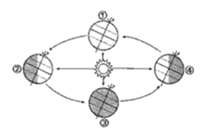 2023年四川南充中考地理试卷及答案