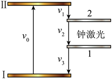 2023年山东普通高中学业水平等级考试物理试题及答案