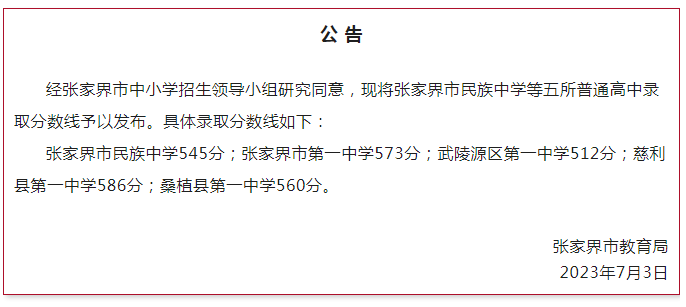 2023年湖南张家界市五所普通高中录取分数线出炉