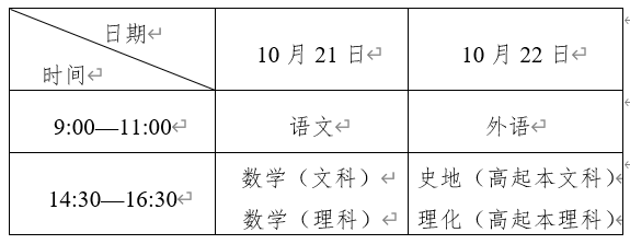 2023年浙江衢州成人高考考试时间安排