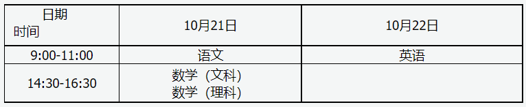 2023年山西大同成人高考考试时间:10月21日至22日