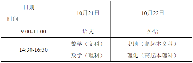 2023年重庆成人高考考试时间安排表