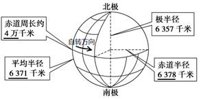 2023年甘肃陇南中考地理试卷及答案