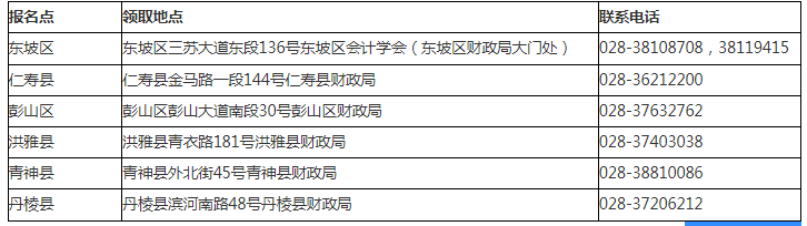 2023年四川眉山发布初级会计资格证书领取通知