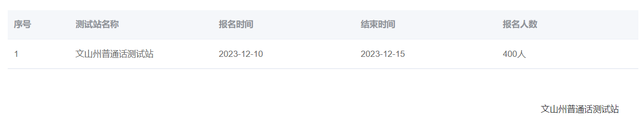 2023年云南文山州普通话报名时间:12月10日-15日
