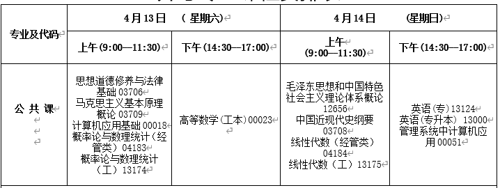 2024年4月吉林自考时间安排表