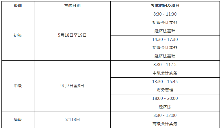2024年福建初级会计报名时间:1月5日-26日