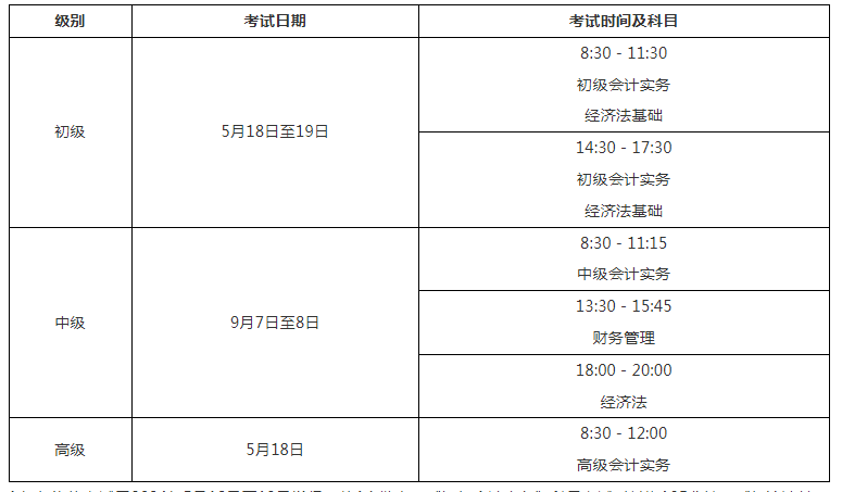 2024年福建三明初级会计资格考试报名时间:1月5日-26日