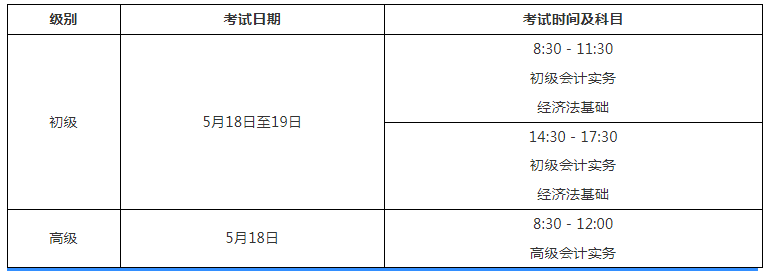 2024年福建龙岩初级会计资格考试报名时间:2024年1月5日至1月26日