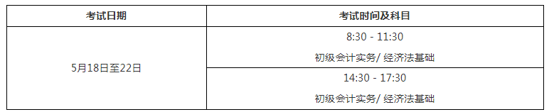 2024年广东河源初级会计职称报名时间:1月5日
