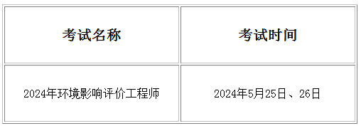 2024껷Ӱ۹ʦʱ