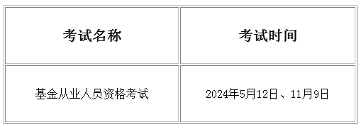 2024걱ҵԱʸʱ