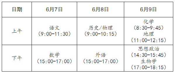 2024年安徽六安普通高中学业水平选择性考试时间(6月8日至6月9日)
