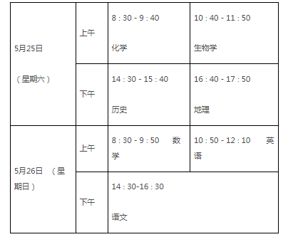 关于做好全省2024年上半年普通高中学业水平合格性考试报名工作的通知