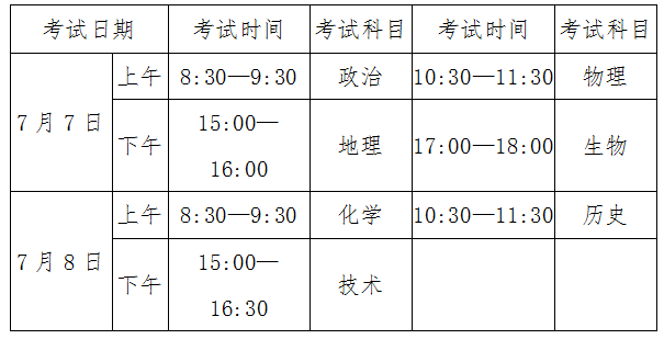 2024年海南普通高中学业水平合格性考试时间:7月7日-8日