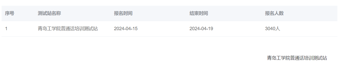2024年上半年山东青岛工学院普通话报名时间:4月15日起