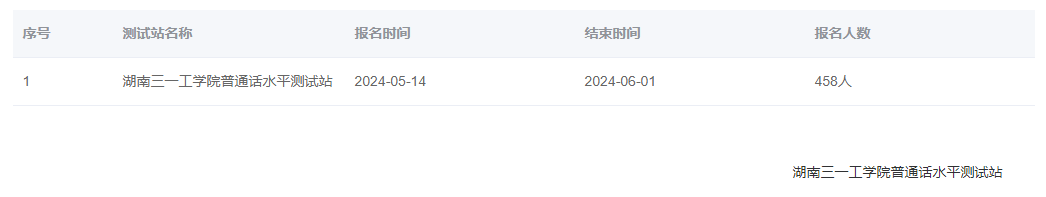 湖南三一工学院2024年5月普通话水平报名时间:5月14日