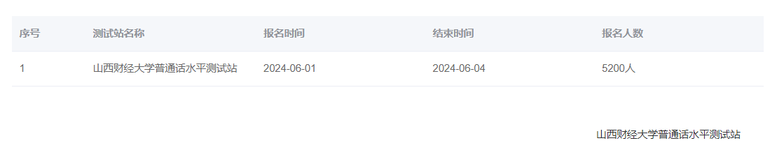 山西财经大学2024年普通话报名时间:2024年6月1日