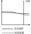 2024年福建高考选考地理试题及答案
