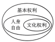 2024年云南中考道德与法治试题及答案