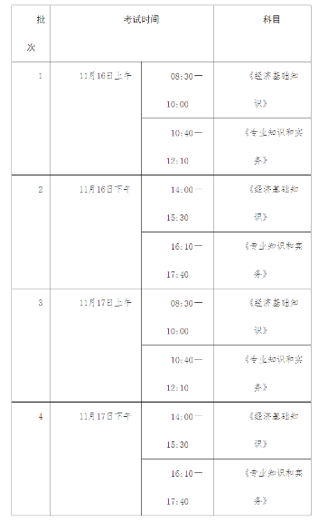 2024年湖北初中级经济师报名时间