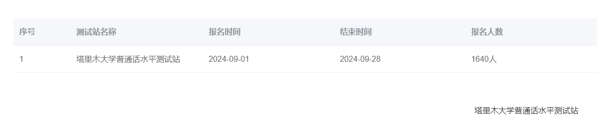 塔里木大学2024年普通话报名时间:2024年9月1日