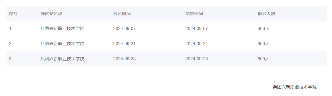 兵团兴新职业技术学院2024年普通话报名时间:2024年9月7日