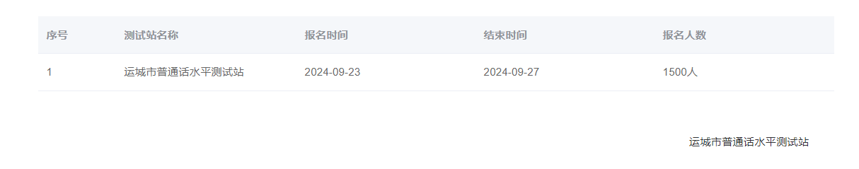 山西运城2024年普通话报名时间:2024年9月23日