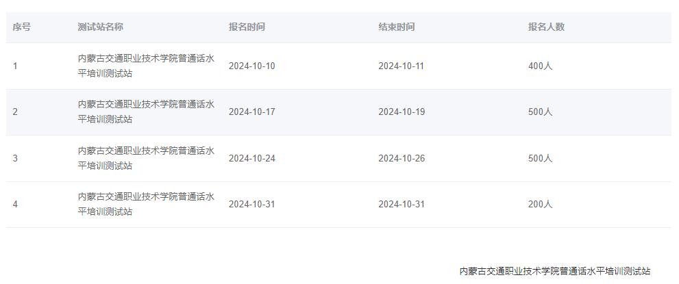 内蒙古交通职业技术学院2024年普通话报名时间:2024年10月10日