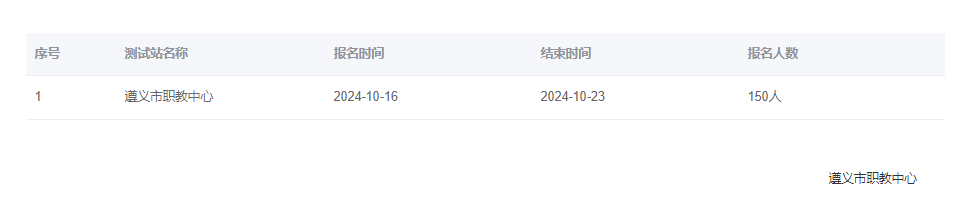 遵义市职教中心2024年普通话报名时间:2024年6月3日