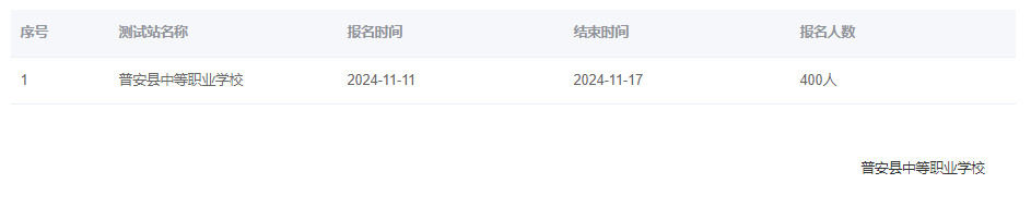 普安县中等职业学校2024年普通话报名时间:2024年11月11日