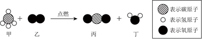 2024年宁夏中考化学试题及答案