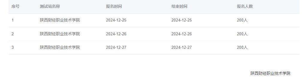 陕西财经职业技术学院2024年普通话报名时间:2024年12月25日