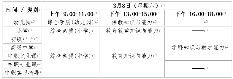 2025年上半年贵州中小学教师资格考试时间:3月8日