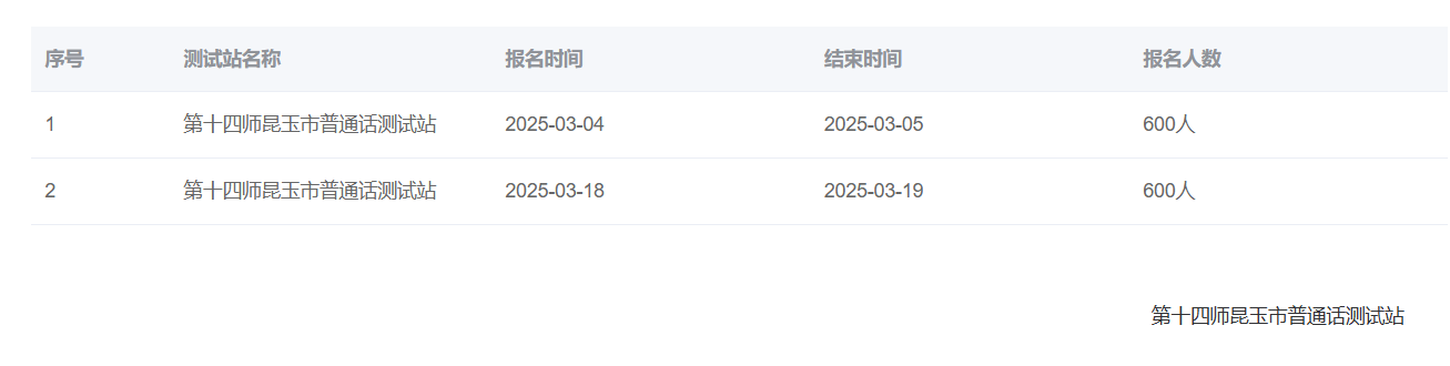 2025年第十四师新疆昆玉市普通话水平报名时间:3月4日起