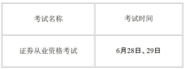 2025年北京证券从业资格考试时间:6月28日-29日