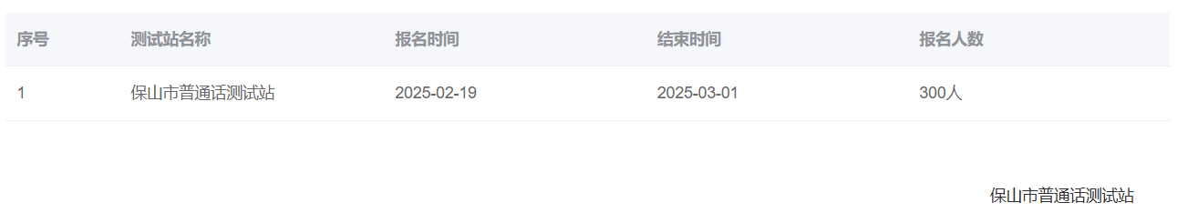 2025年2月云南保山社会考生批次普通话水平报名时间:2月22日-25日