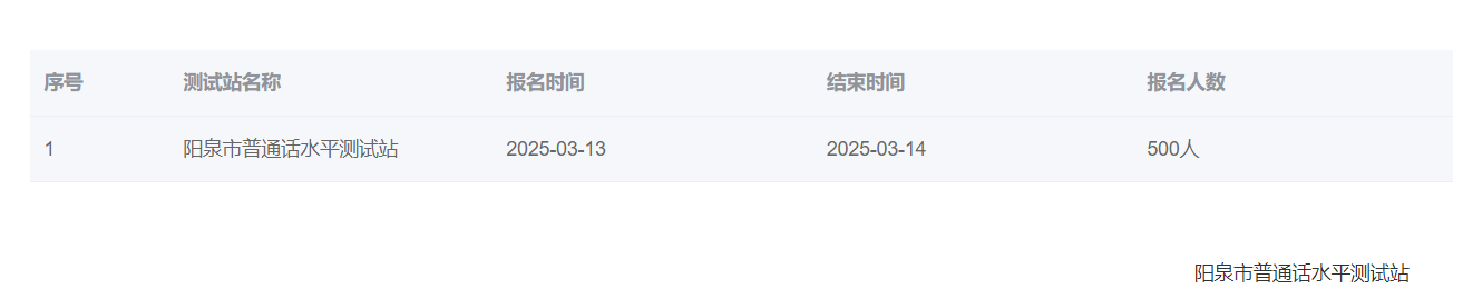 2025年上半年山西阳泉普通话水平等级报名时间:3月13日起